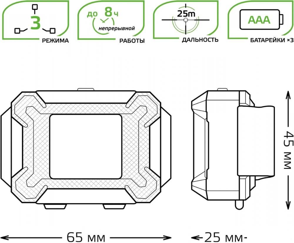 Фонарь Gauss GFL304