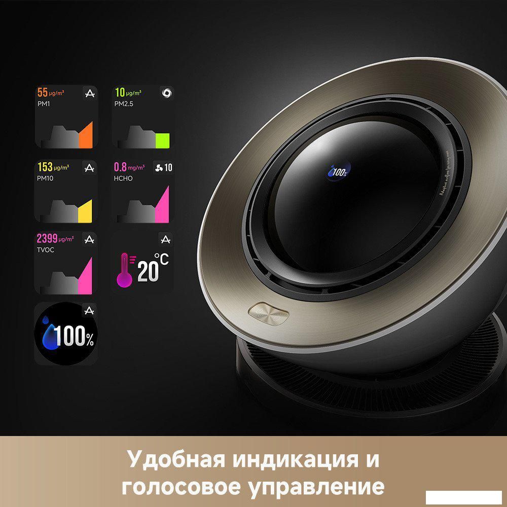 Очиститель воздуха Dreame Air Purifier PM10 CVF24A (евровилка)