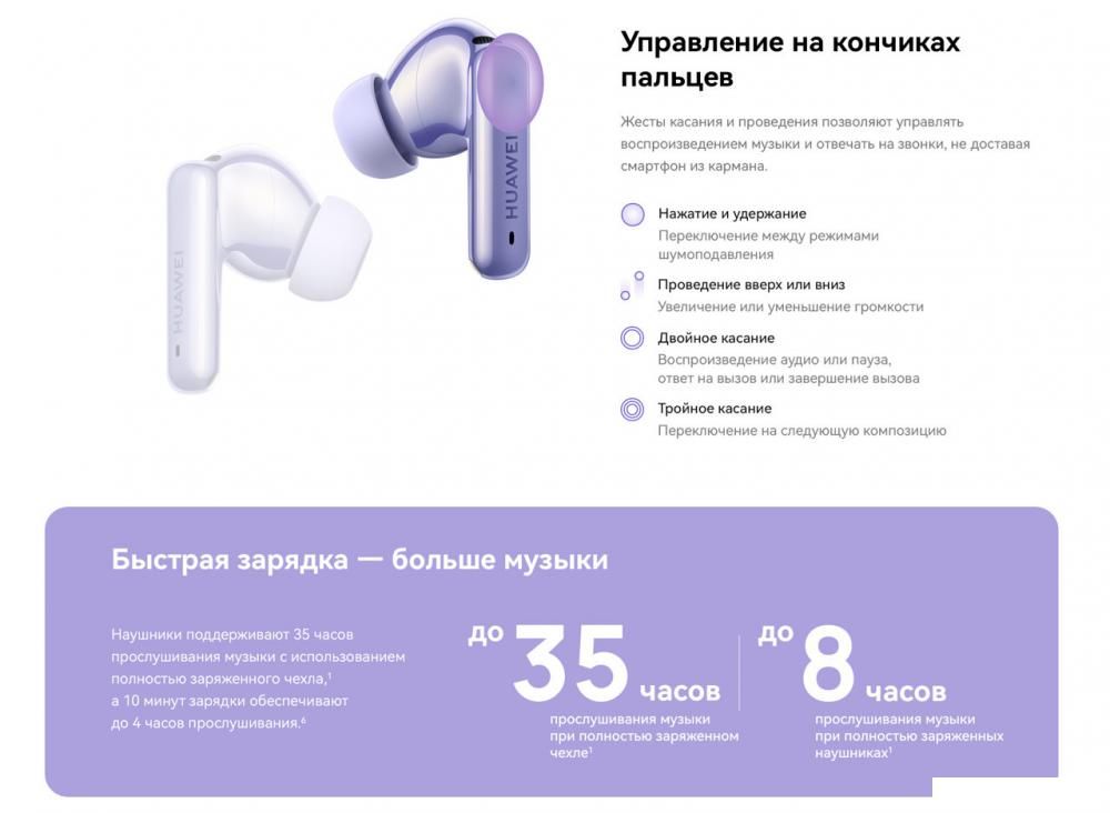Наушники Huawei FreeBuds 6i (белый, международная версия)