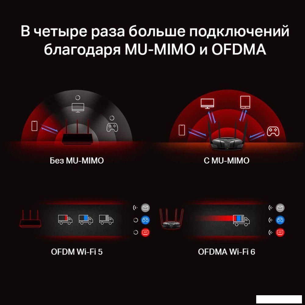 Wi-Fi роутер Mercusys MR80X