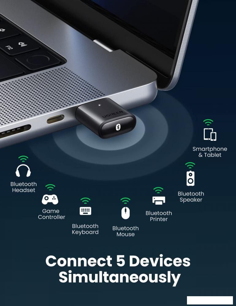 Bluetooth адаптер Ugreen CM390 80889