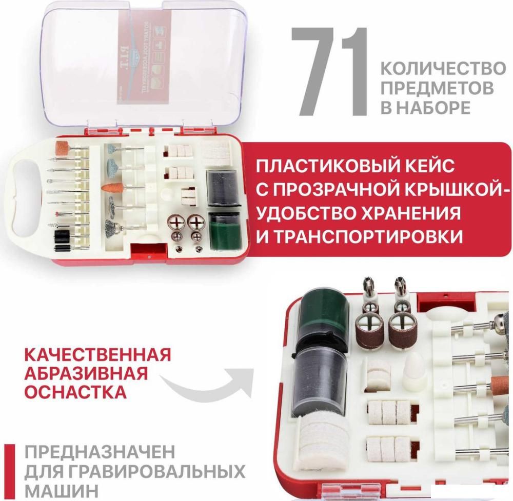 Набор оснастки P.I.T. ASET11-0071