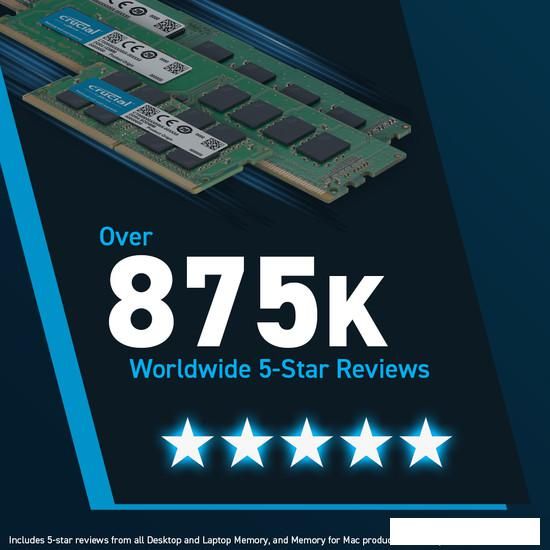 Оперативная память Crucial 32ГБ DDR5 5600 МГц CT32G56C46U5