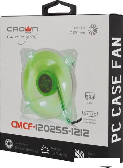 Вентилятор для корпуса CrownMicro CMCF-12025S-1212