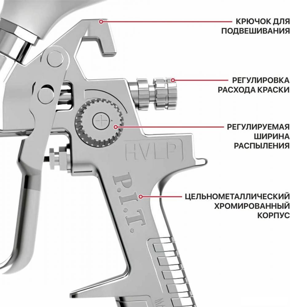 Краскопульт P.I.T. PSG600-A