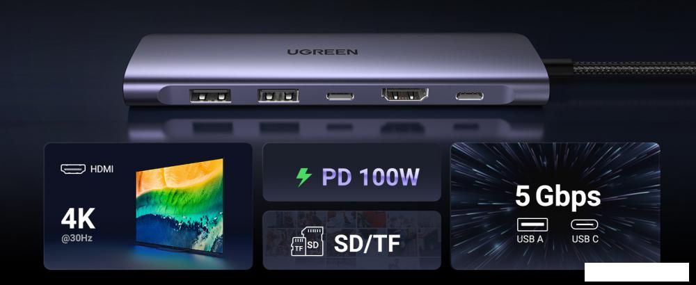 Док-станция Ugreen CM195 15214