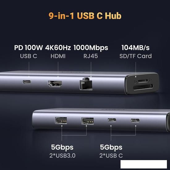 Док-станция Ugreen CM498 15375