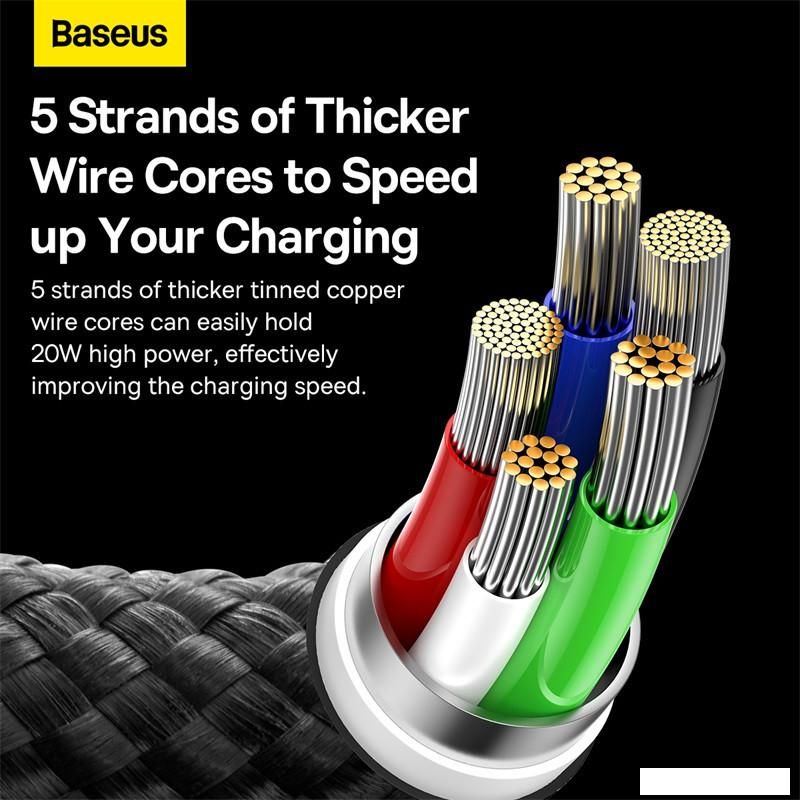 Кабель Baseus Glimmer Series USB Type-C - Lightning (2 м, черный)