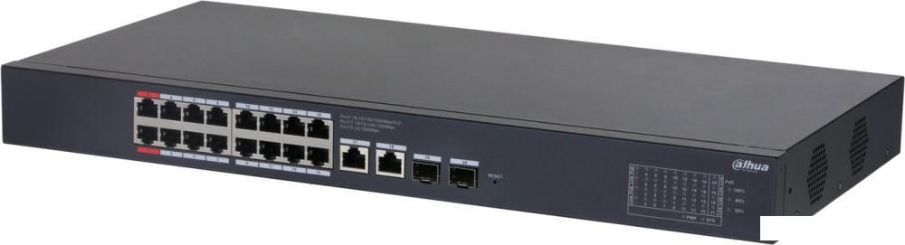 Управляемый коммутатор 2-го уровня Dahua CS4220-16GT-240