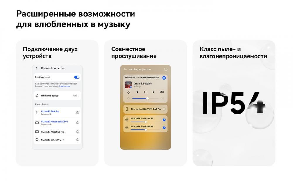 Наушники Huawei FreeBuds 6i (белый, международная версия)