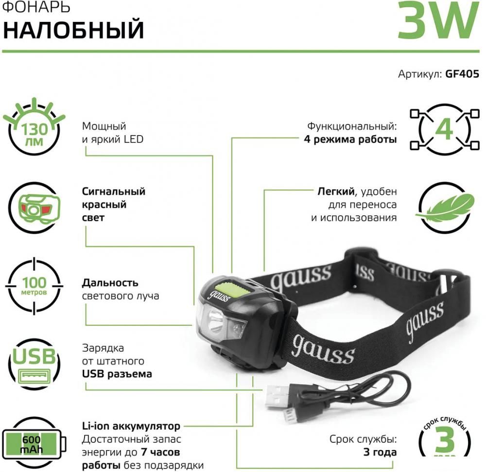 Фонарь Gauss GFL405