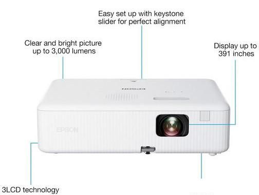Проектор Epson CO-FH01