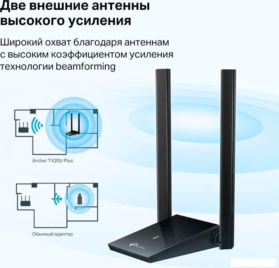 Wi-Fi адаптер TP-Link Archer TX20U Plus