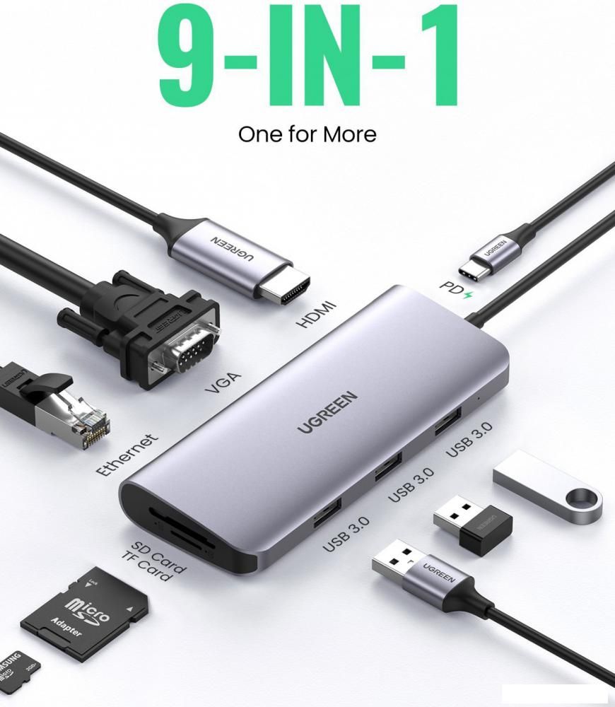 USB-хабы и док-станции Ugreen CM179 40873