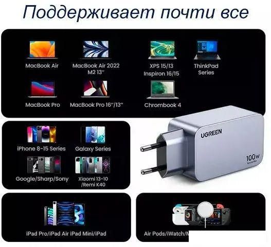 Сетевое зарядное Ugreen X757 25874