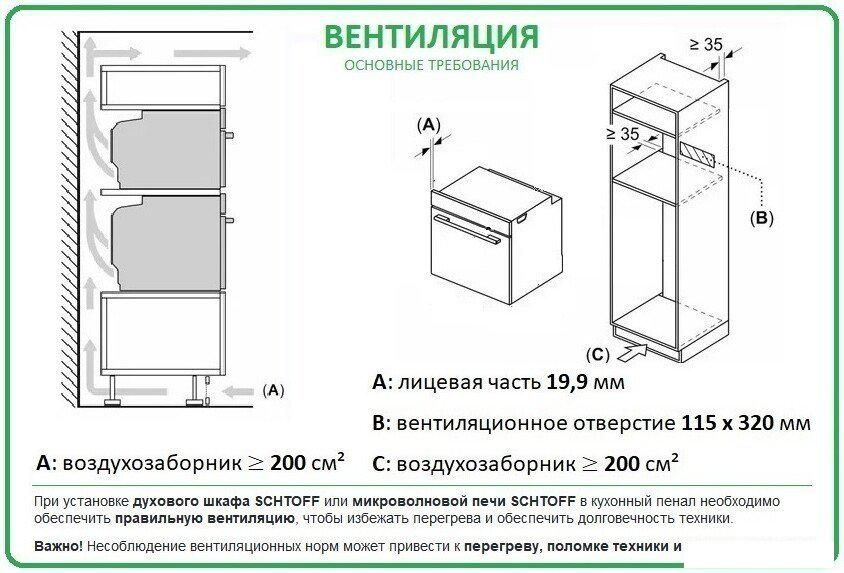 Электрический духовой шкаф Schtoff CME 7406 BK