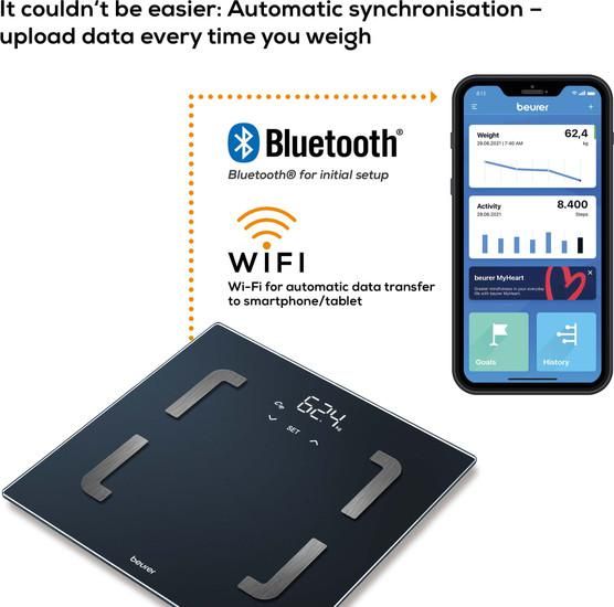 Умные напольные весы Beurer BF880 Wi-Fi