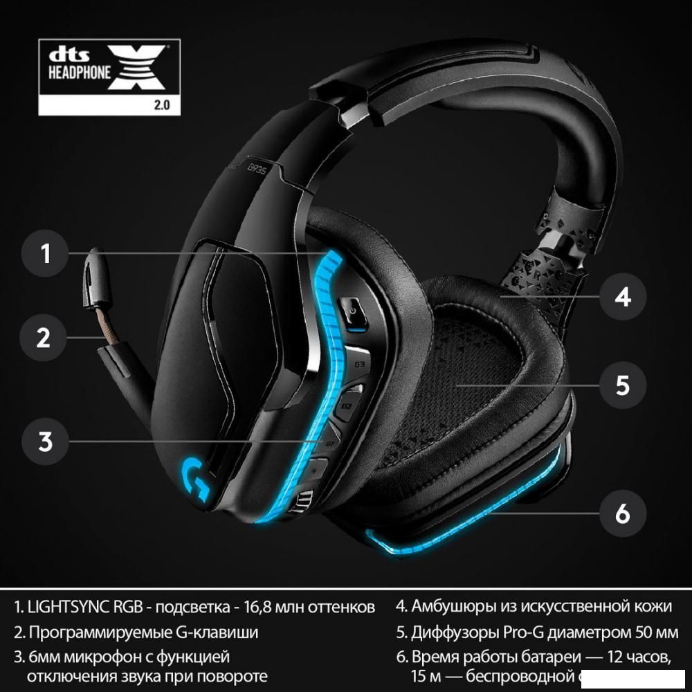 Наушники и гарнитуры Logitech G935