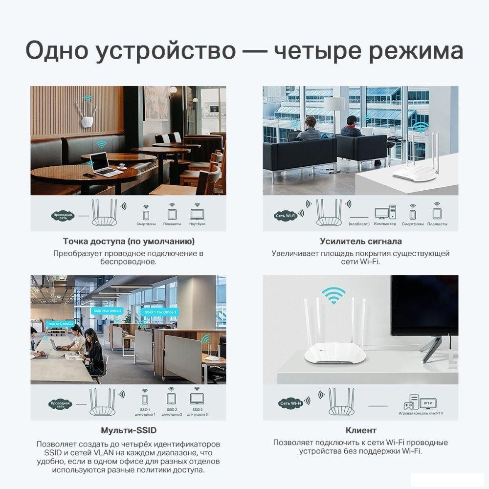 Беспроводные маршрутизаторы TP-Link TL-WA1801