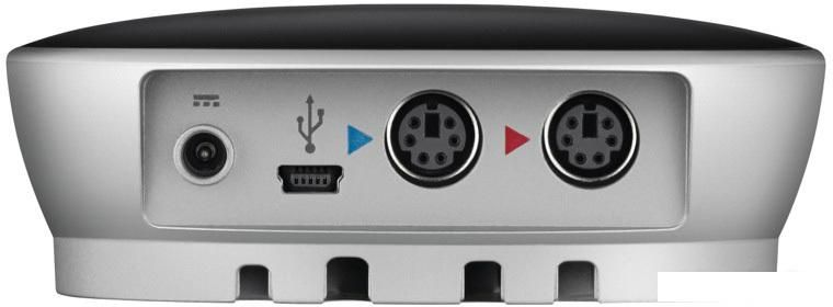 Веб-камера для видеоконференций Logitech Group ConferenceCam [960-001057]