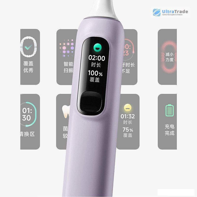 Электрическая зубная щетка Xiaomi Mijia Sonic Electric Toothbrush Pro MES610 (фиолетовый)