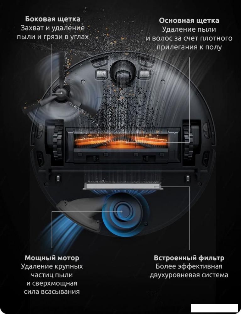 Робот-пылесос Dreame L10 Pro (евровилка, черный)