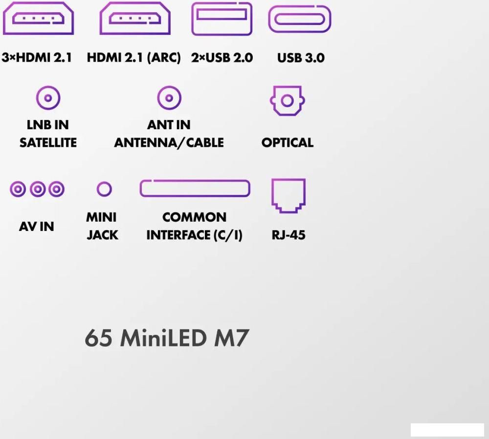MiniLED телевизор Haier 65 MiniLED M7