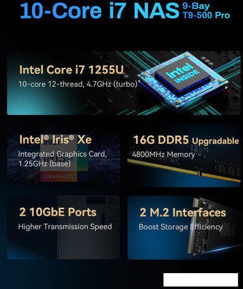 Сетевой накопитель TerraMaster T9-500 Pro