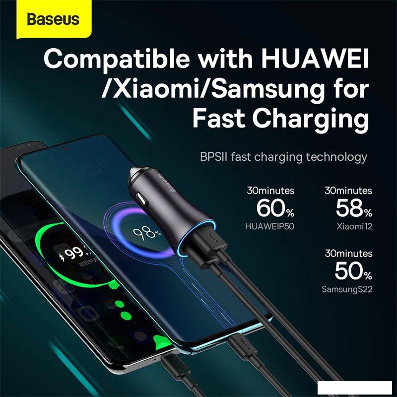 Автомобильное зарядное Baseus CGJM000013