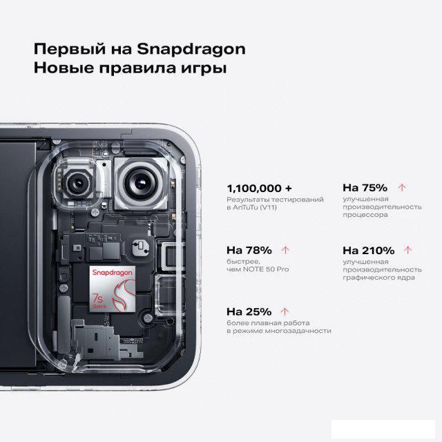 Телефон Infinix Note 60 Pro X6878 12GB/256GB (океанический синий)