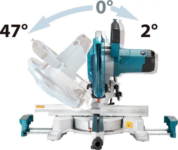Торцовочная пила Makita LS1110F