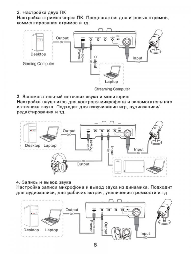 Микшерный пульт FIFINE SC3 (белый)