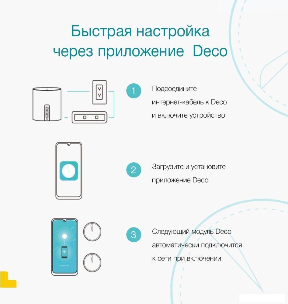Wi-Fi система TP-Link Deco X50 (3 шт)