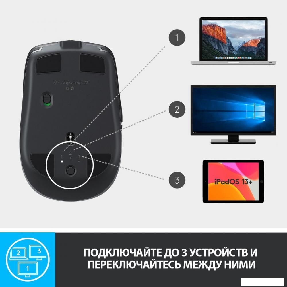 Мышь Logitech MX Anywhere 2S (графитовый)