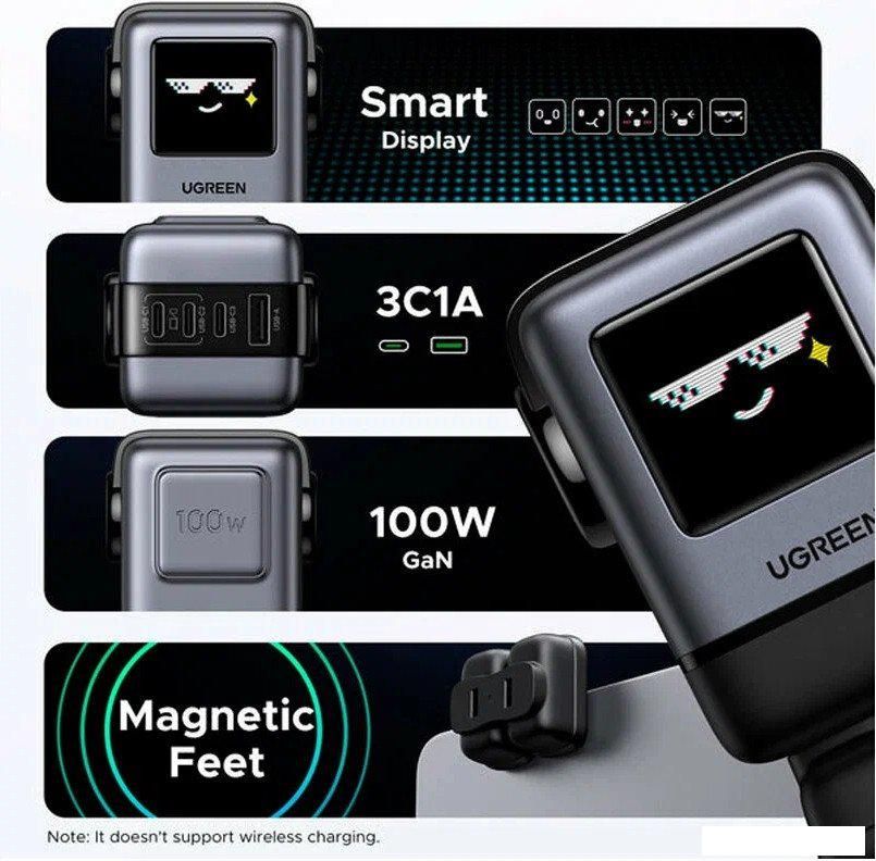 Сетевое зарядное Ugreen X688 45515B