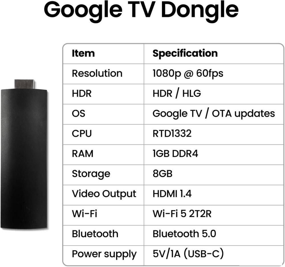 Проектор BenQ TH575i