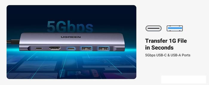 Док-станция Ugreen CM195 15214