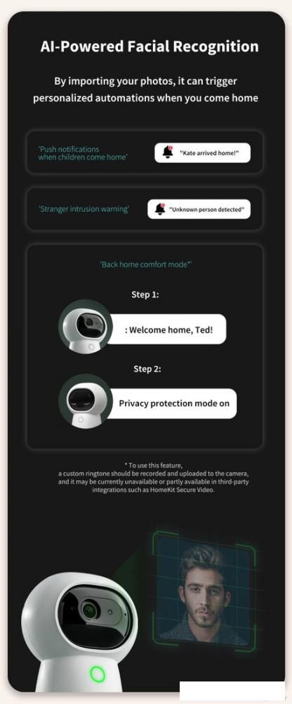 IP-камера Aqara Camera Hub G3 (международная версия)