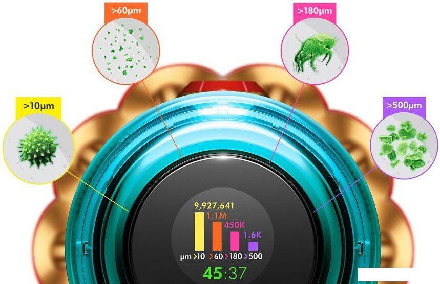 Пылесос Dyson V12s Detect Slim Submarine 485350-01
