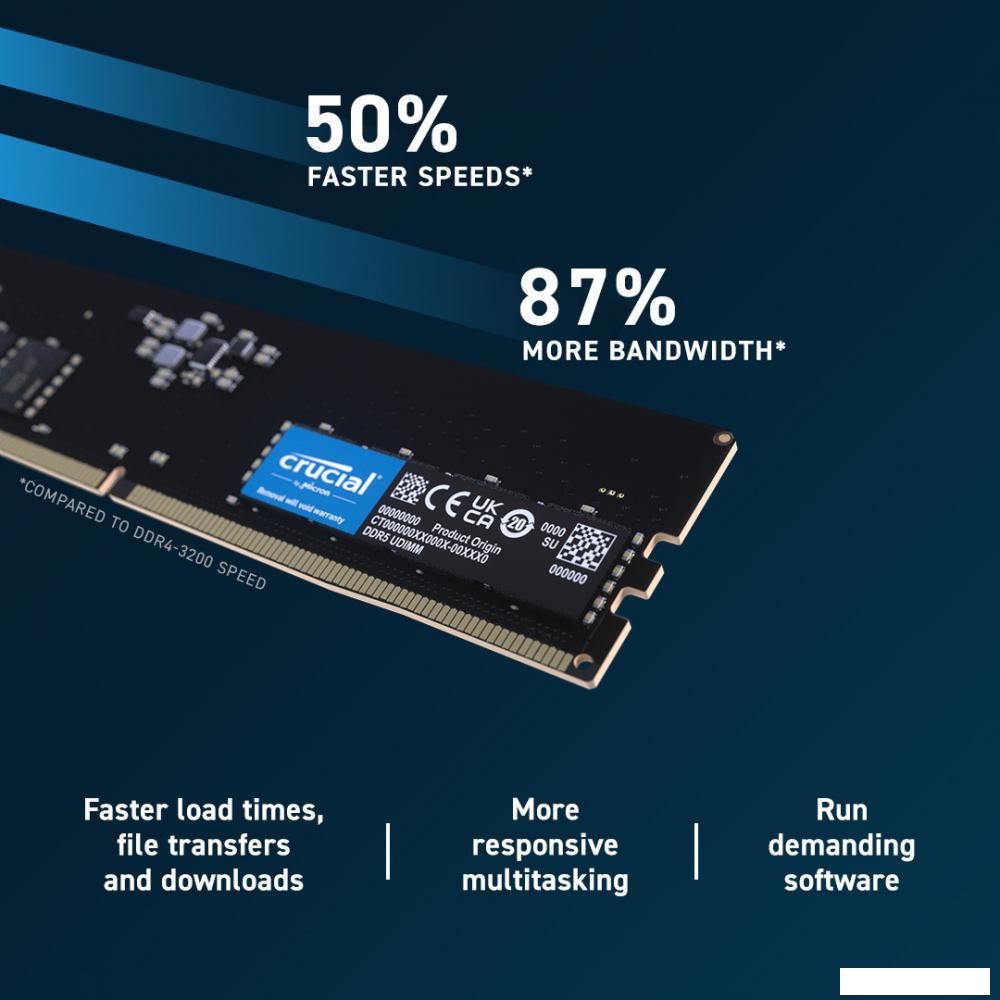 Оперативная память Crucial 16ГБ DDR5 5600 МГц CT16G56C46U5