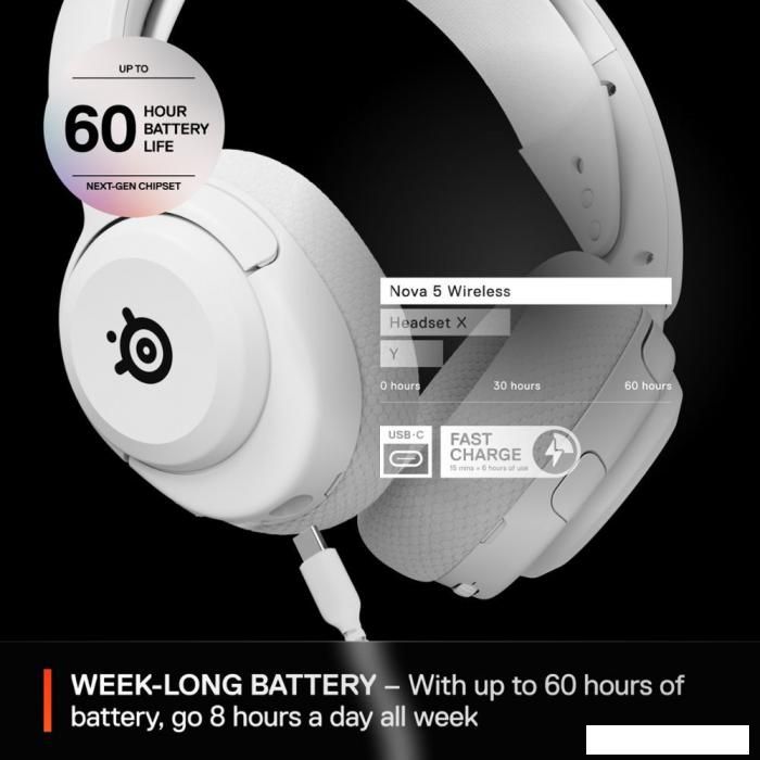 Наушники SteelSeries Arctis Nova 5 Wireless (белый)
