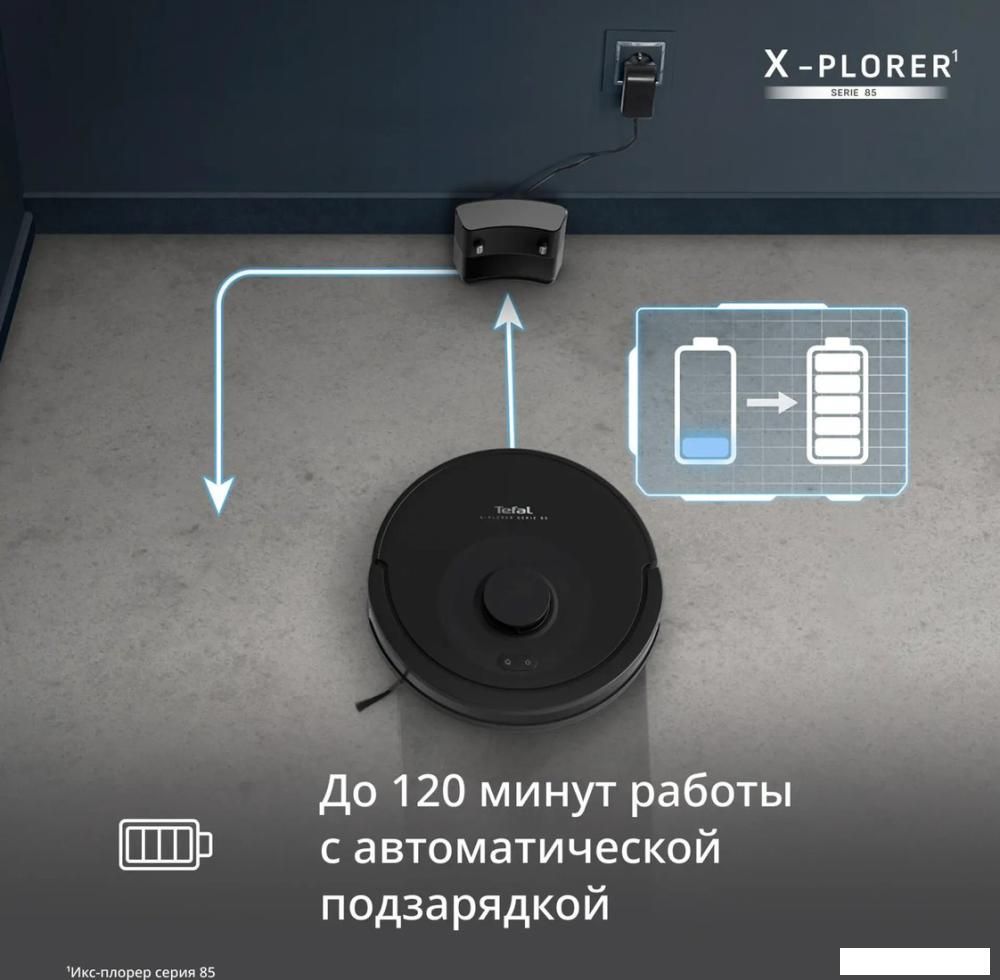 Робот-пылесос Tefal X-plorer Serie 85 RG87C5WH