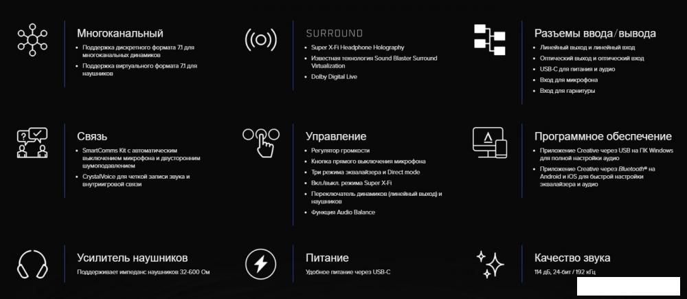 Внешняя звуковая карта Creative Sound Blaster X4