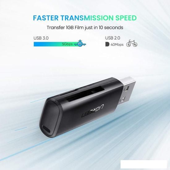 Карт-ридер Ugreen CM264 60722