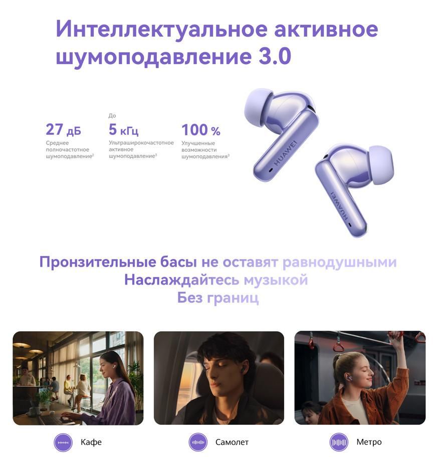 Наушники Huawei FreeBuds 6i (белый, международная версия)