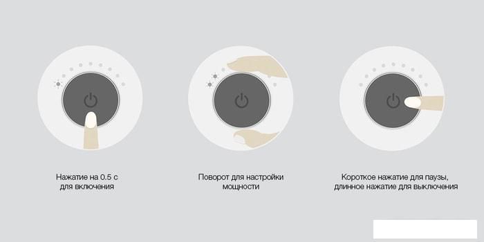 Настольная плита Xiaomi Induction Cooker Lite DCL002CM-1 (евровилка)