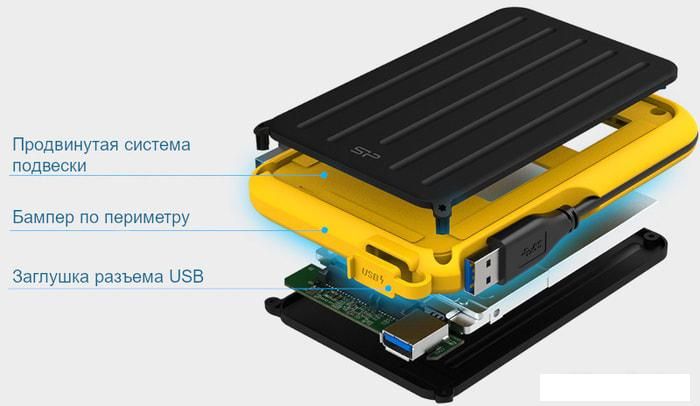 Внешний накопитель Silicon-Power Armor A66 1TB SP010TBPHD66SS3Y