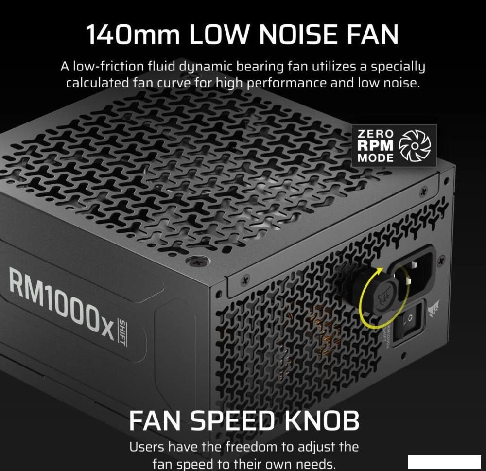 Блок питания Corsair RM1000x Shift CP-9020300-EU
