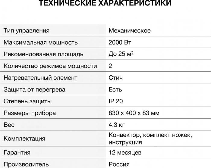 Конвектор StarWind SHV1020