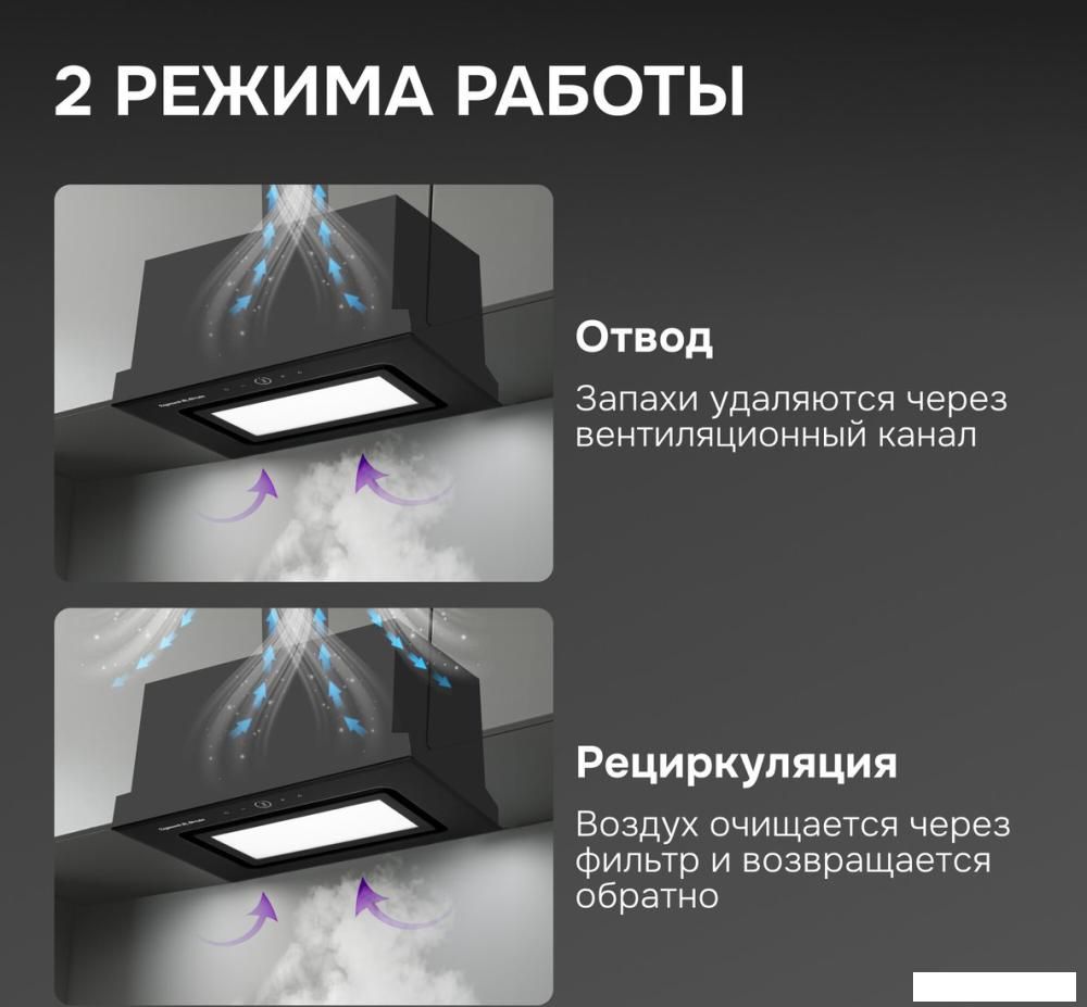 Кухонная вытяжка Zigmund &amp; Shtain K 172.5 B